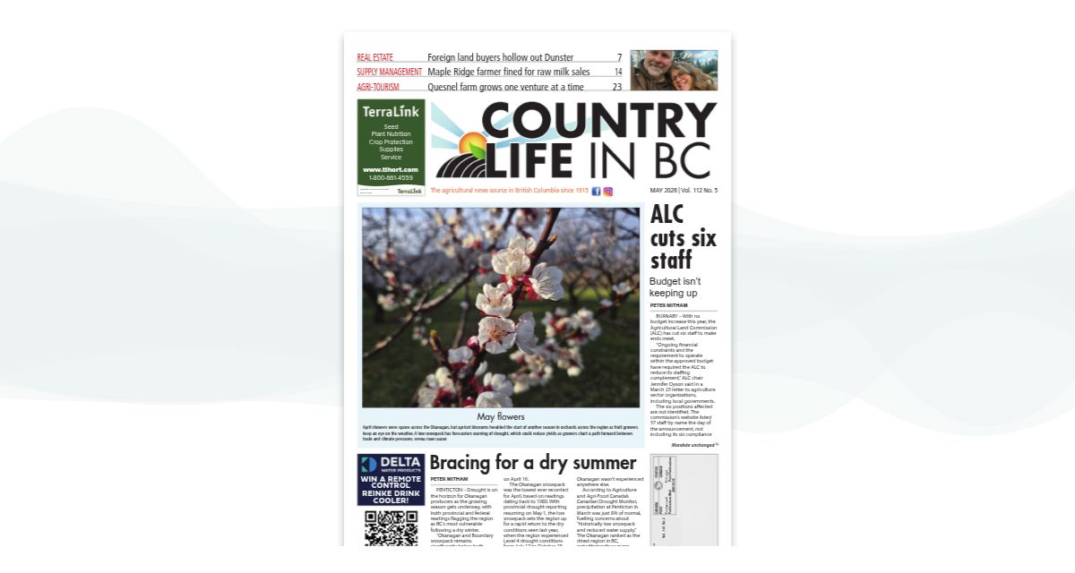 CLBC May 2026